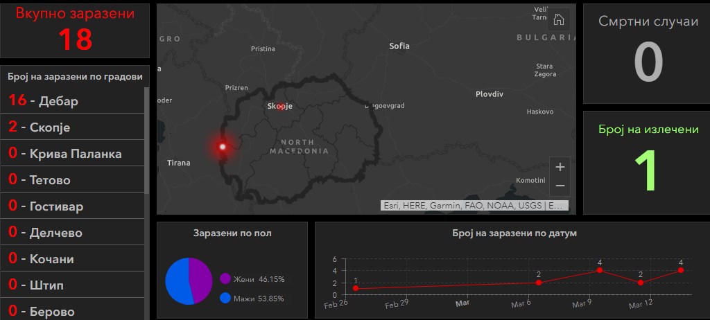 Изработена мапа за следење на коронавирусот во Македонија