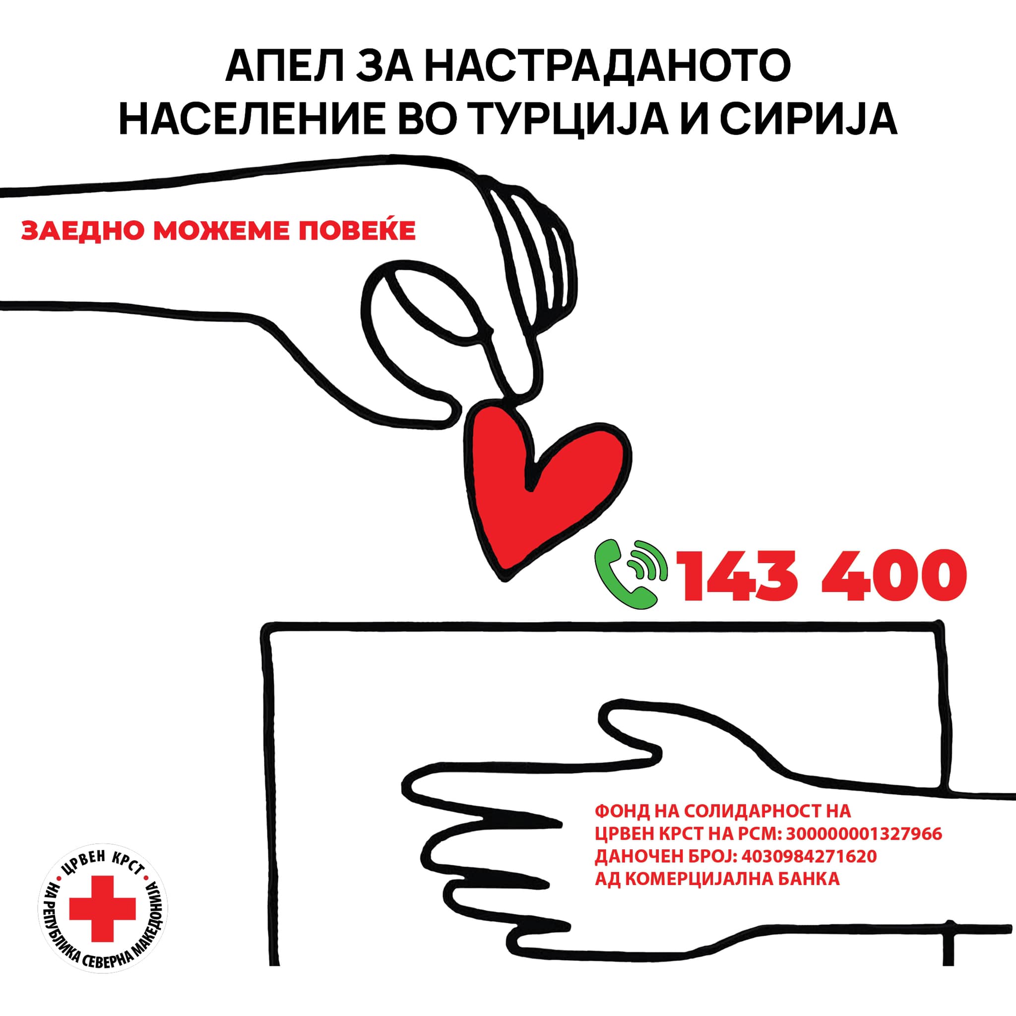 Преку Црвениот крст собрани 30.378.353 денари за настраданите во Турција и Сирија