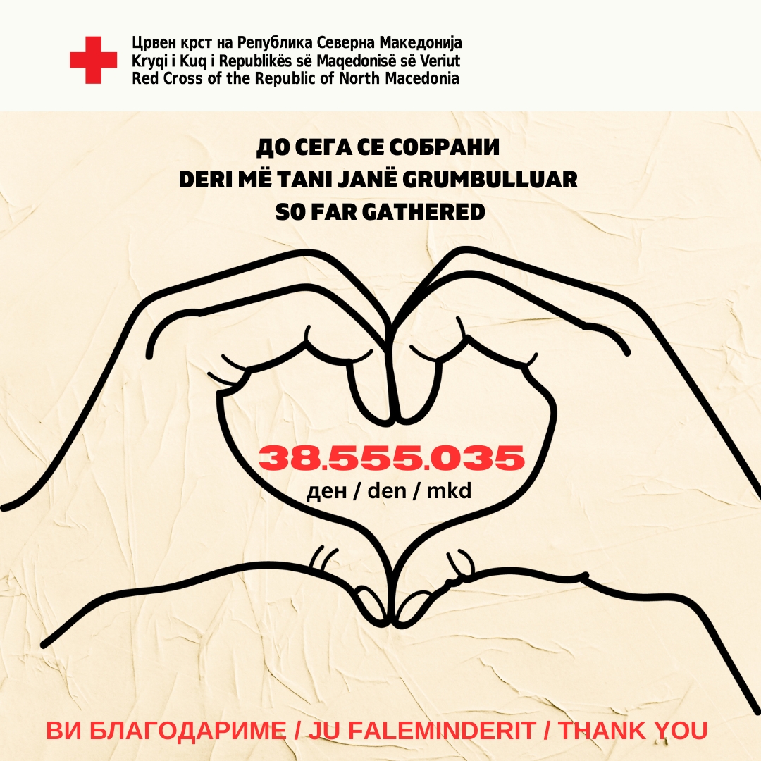 Црвен крст: Собрани се 38.555.035 денари за настраданите во Турција и Сирија