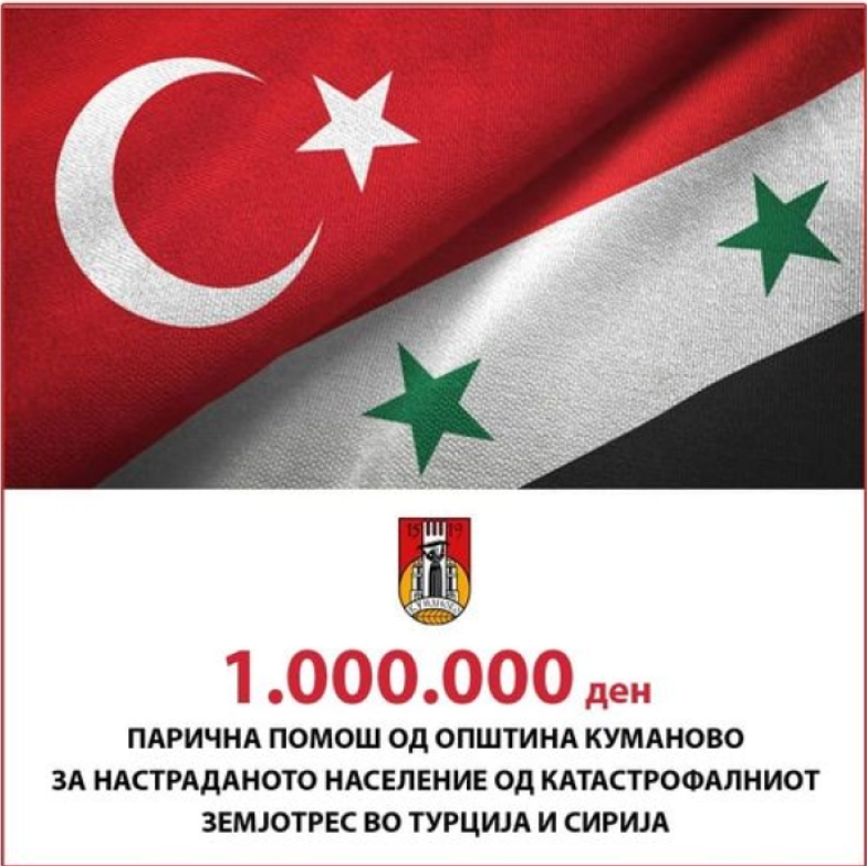 Општина Куманово: Милион денари за населението во Турција и Сирија