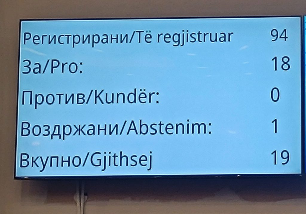 ВМРО ДПМНЕ не го поддржаа предлогот на СДСМ за помош на жртвите од трагедијата во Кочани